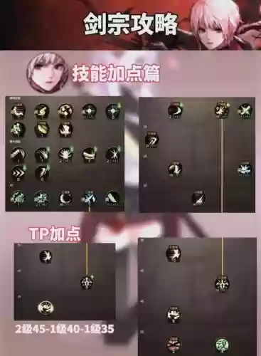 地下城新地图哪里锻造武器，地下城如何锻造武器插图