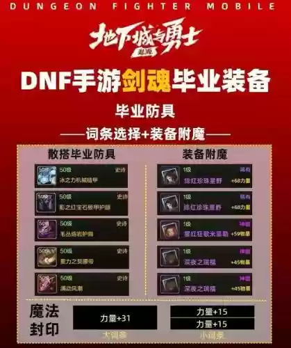 剑魂回归搭配阵容，dnf剑魂回归宝珠选择