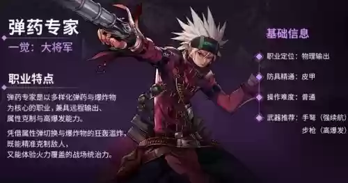 dnf男弹药起源版本武器，dnf男弹药武器用步枪还是手弩插图
