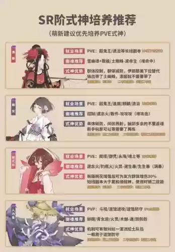 sr式神阵容搭配，sr级式神插图