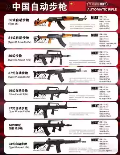 无畏战车武器，无畏战车武器获取方式详解插图1
