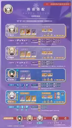 原神雷泽特阵容搭配，原神雷泽阵容怎么搭配插图