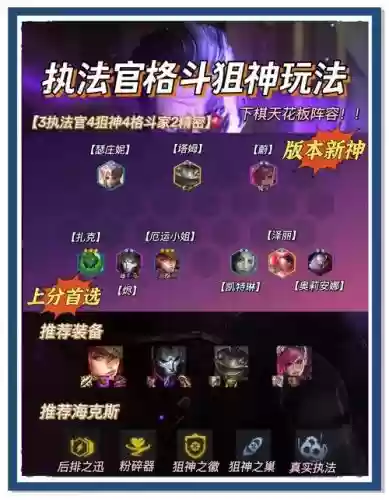霓虹之战执事阵容搭配，霓虹之上什么意思插图