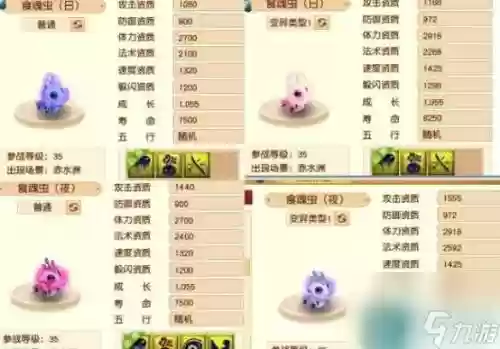 梦幻西游变异bb怎么获得，梦幻西游变异bb实用性高吗插图