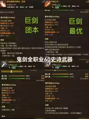 dnf升级镇魂武器要10个，dnf镇魂武器任务流程插图1