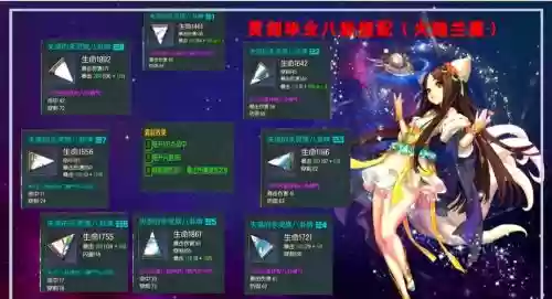 剑灵55级版本平民装备选择，剑灵五十五版本毕业装备插图