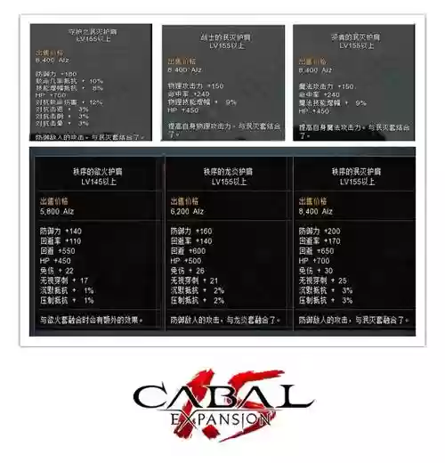 新惊天动地装备属性重置，新惊天动地技能怎么升级插图1