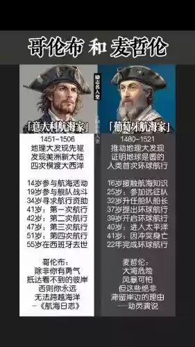 阵容搭配哥伦布怎么搭配，哥伦布机员阵容插图1