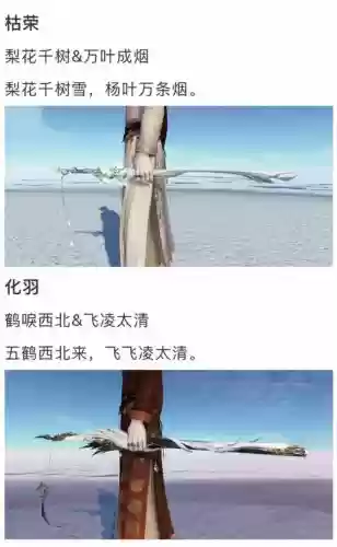 天刀枯荣武器买了就可以用了吗，天刀天香枯荣插图1