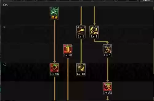 dnf黑暗君主毕业史诗武器，dnf100级黑暗君主技能加点