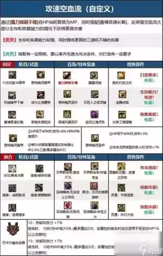 黑暗武士短剑装备选择，黑暗武士武器选择2021年插图