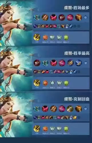 虞姬铭文出装备，虞姬铭文搭配最厉害2021插图