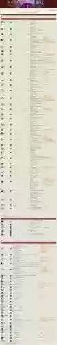 暗黑中魔法师的技能要点，暗黑中魔法师的技能要点有哪些插图1