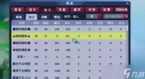 梦幻西游裁缝多少熟练度，梦幻西游裁缝多少熟练度够用插图1