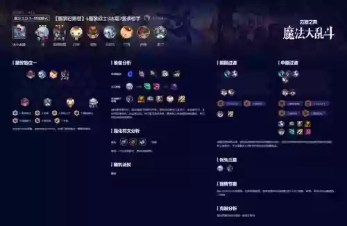 云顶之弈巴德阵容搭配攻略，lol巴德输出装