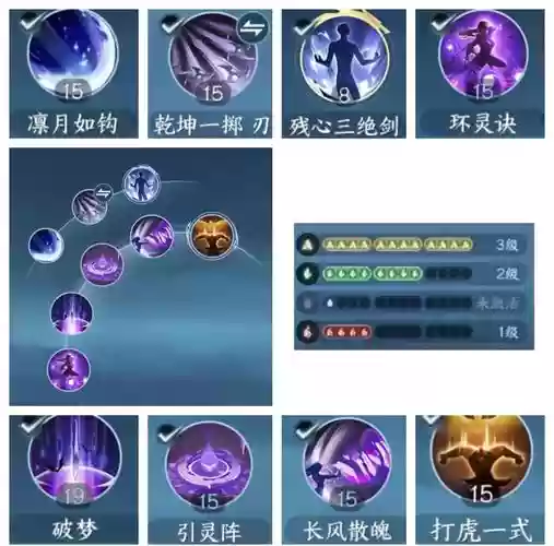 九灵那些技能适合副本，九灵副本技能搭配插图1
