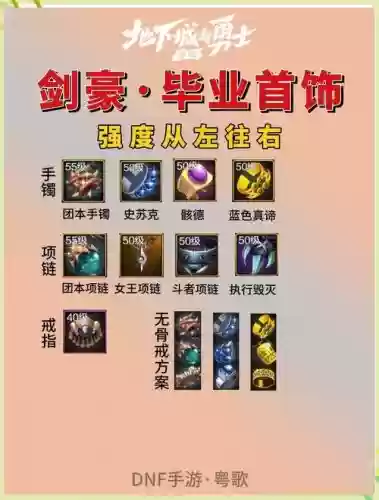 剑豪85自选武器要哪个好，剑豪用啥武器插图1