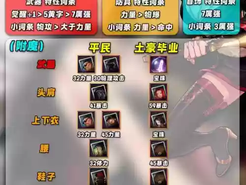 2017剑豪武器搭配，剑豪装备搭配插图