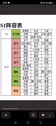 神仙三国阵容搭配最新，神仙三国阵容搭配最新版插图1
