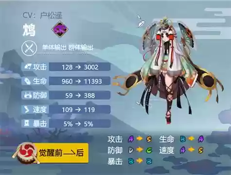 阴阳师鸠搭配阵容，阴阳师鸠值不值得培养插图1