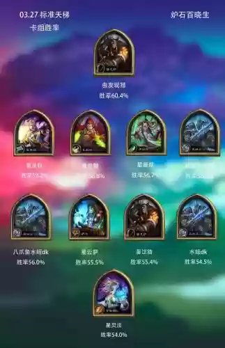 神炉石传说攻略下载地址，炉石传说神官插图1