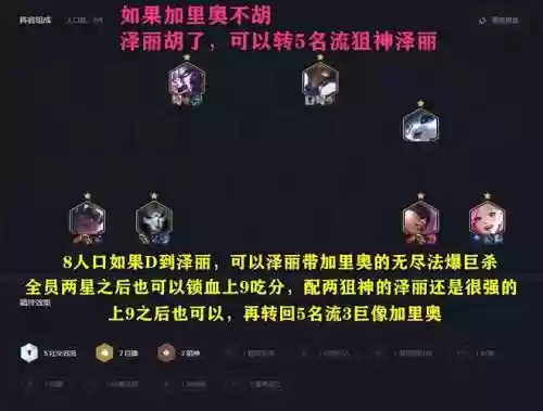 巨像阵容怎么搭配s6.5，巨像骑士阵容插图1