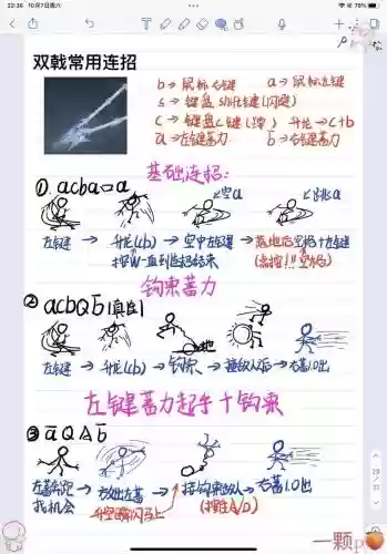 武器怎么武，武器怎样插图