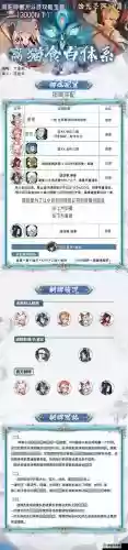 阴阳师椒图搭配阵容，阴阳师椒图搭配队伍插图1