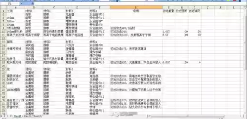 重装机兵沙尘之锁合成武器，重装机兵沙尘之锁材料大全插图