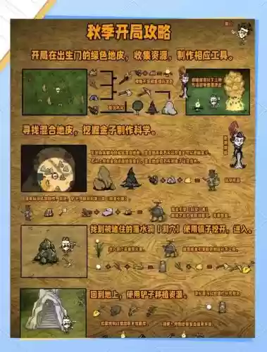 饥荒人物小白mod攻略，饥荒小白客户端mod怎么用插图