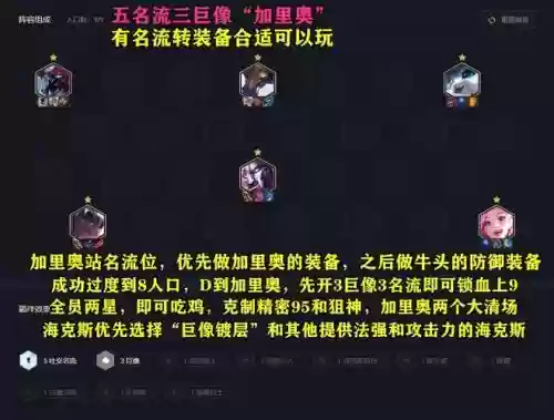 巨像阵容怎么搭配s6.5，巨像骑士阵容插图