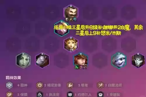 双城挑战者阵容搭配推荐，双城ol插图1