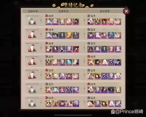 阴阳师最强羁绊搭配阵容，阴阳师羁绊值怎么刷最快插图1