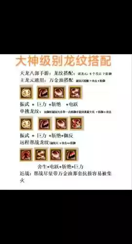 天龙咆哮谁的技能，天龙八部咆哮有伤害吗
