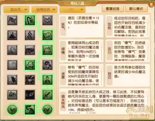 梦幻西游盘丝洞可以秒4吗，梦幻西游盘丝洞用什么技能输出插图