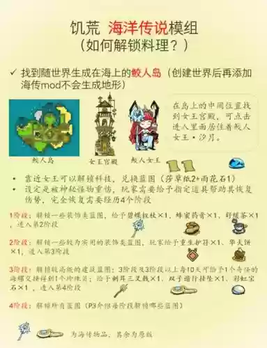 饥荒人物小白mod攻略，饥荒小白客户端mod怎么用插图1