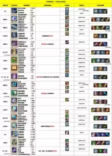 怎么修改传奇装备，怎么修改传奇装备名称插图1