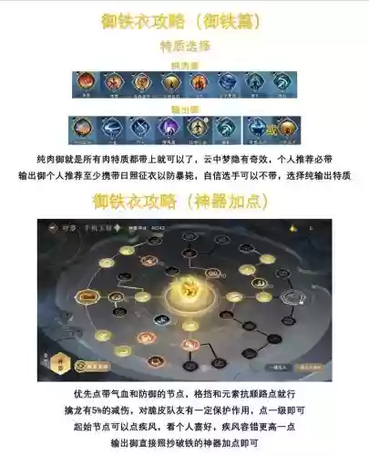 铁衣战斗姿态技能，铁衣战斗姿态技能介绍插图1
