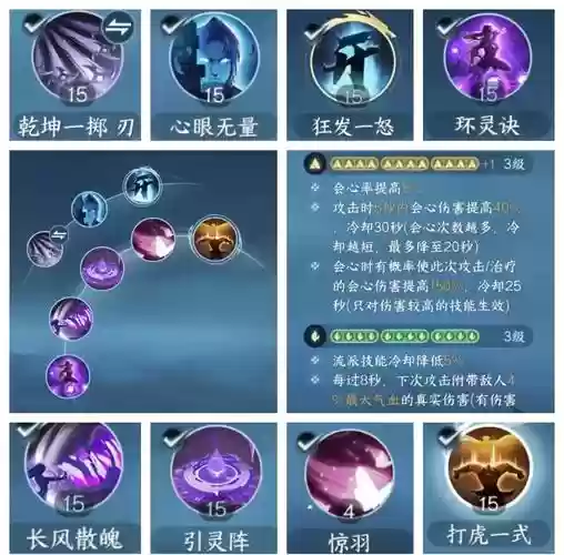 九灵那些技能适合副本，九灵副本技能搭配插图