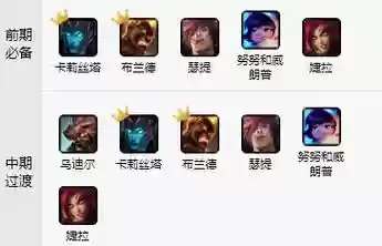 端游云顶丧尸阵容搭配，云顶丧尸阵容怎么玩插图1