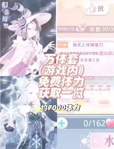 奇迹暖暖怎么解锁技能，奇迹暖暖功略插图1