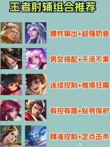 射手和什么搭配阵容好打，射手和什么搭配阵容好打吕布插图1
