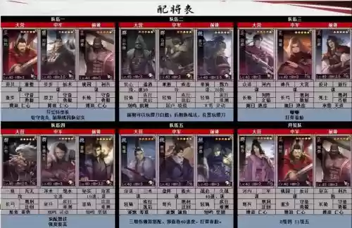 率土之滨武将配技能好，率土之滨武将技能搭配窍门插图1