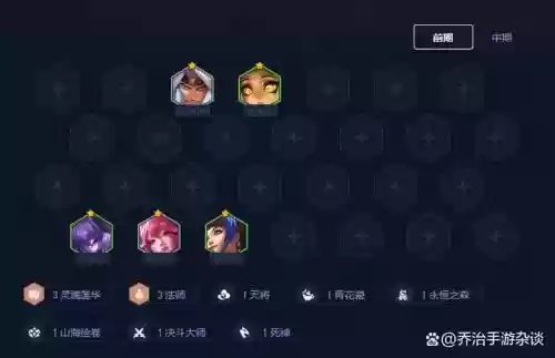 金铲铲霓虹辛迪加阵容搭配，金铲铲辛德拉神装插图