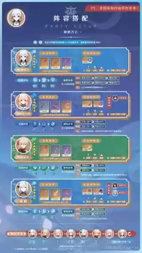 元神里绫华阵容搭配，原神神里绫华队伍搭配插图1