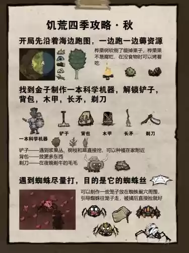 饥荒联机版阵容搭配6人，饥荒联机阵容配合