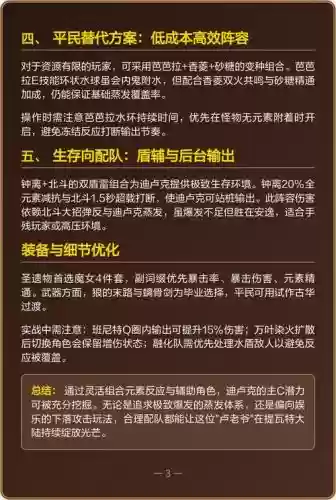 原神迪卢克阵容搭配表，原神迪卢克阵容搭配推荐插图