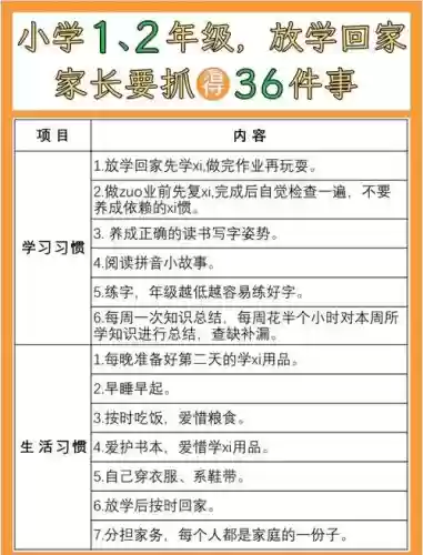 生活技能有些什么，生活技能有些什么内容插图1