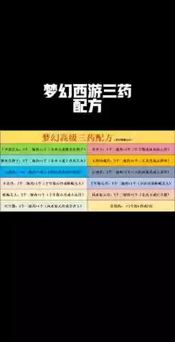 梦幻西游九色鹿上没修，梦幻西游九色鹿上简单攻略插图1