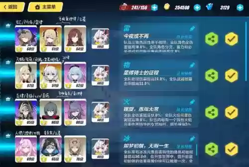 崩坏3各属性阵容搭配，崩坏三阵容推荐插图1